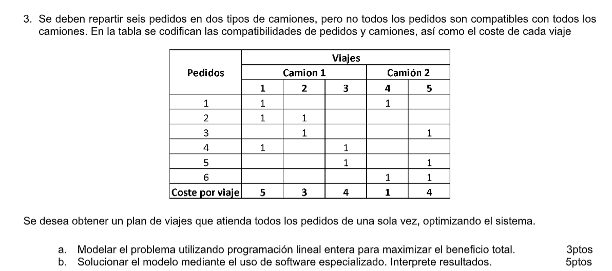 Luis Pérez Castillo